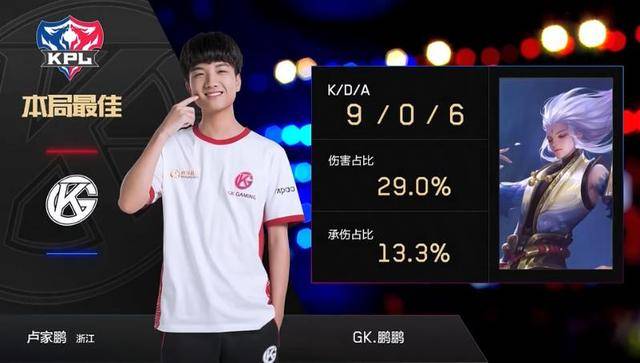 表现同样可 表现同样可