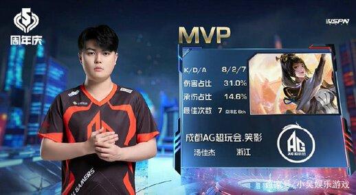 背后的意义 背后的意义