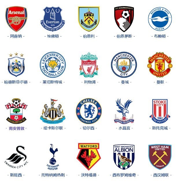 球隊依然具 球隊依然具