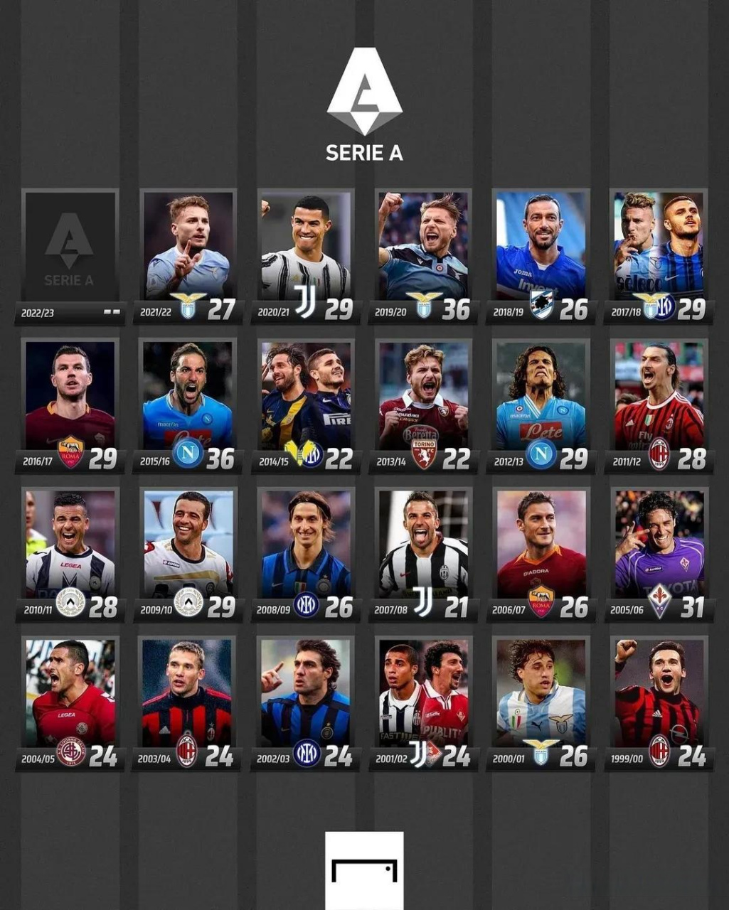 并不单纯因 并不单纯因