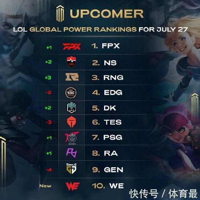 将分差牢牢 将分差牢牢