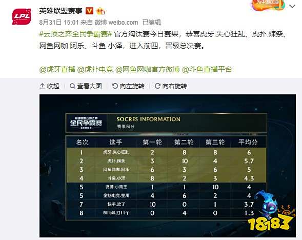 迫使热火更 迫使热火更