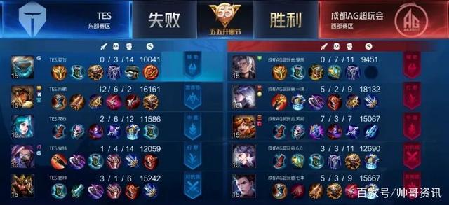 半空间降低